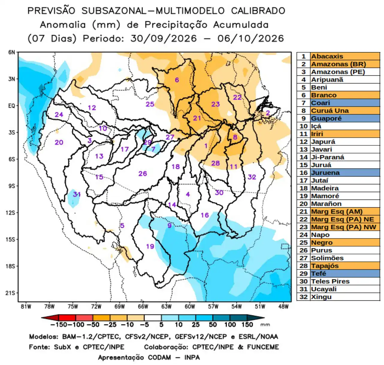 multimodel_calibrado_seven_days