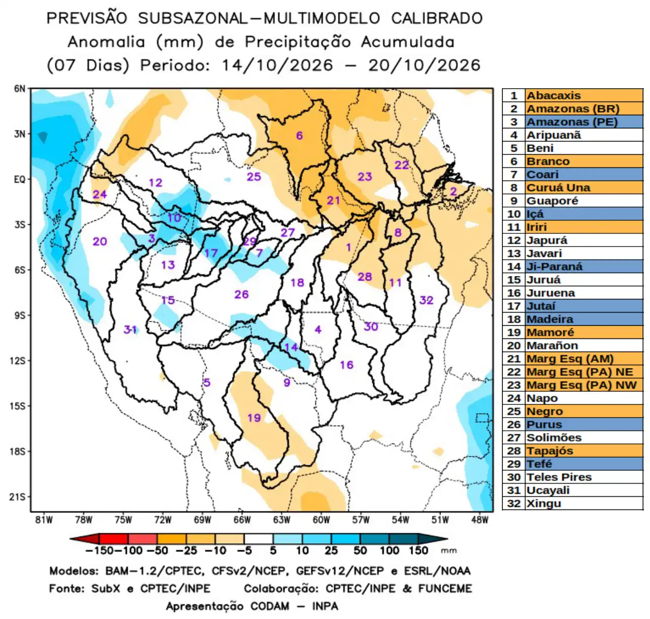 multimodel_calibrado_seven_days